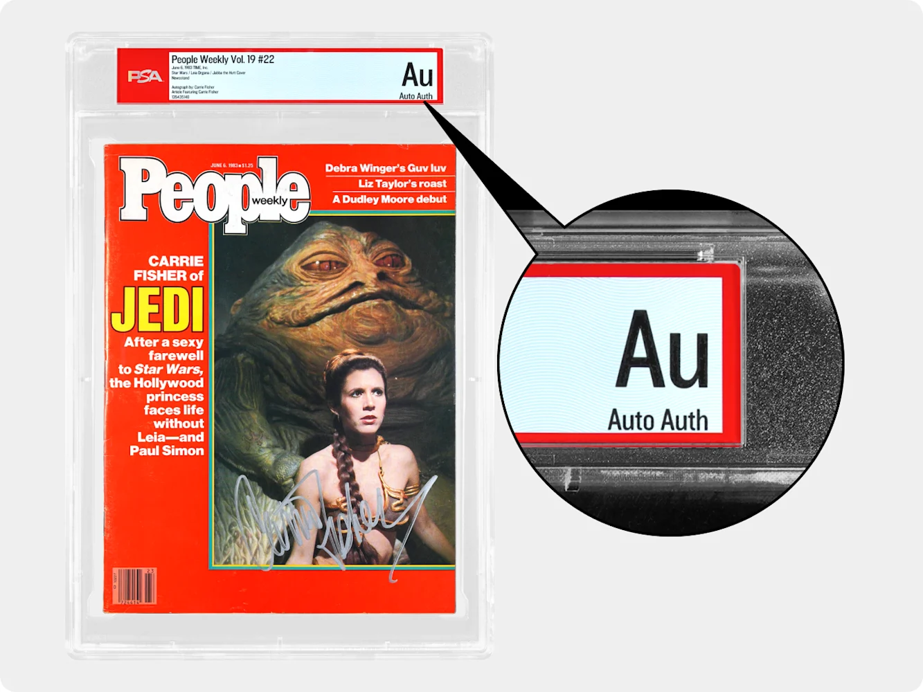 Comic & Magazine Autograph Authentication & Grading Guide
