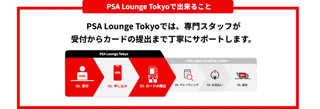 PSA Lounge Tokyo ノベルティカード PSA Lounge Tokyo ノベルティカード 【公式通販】