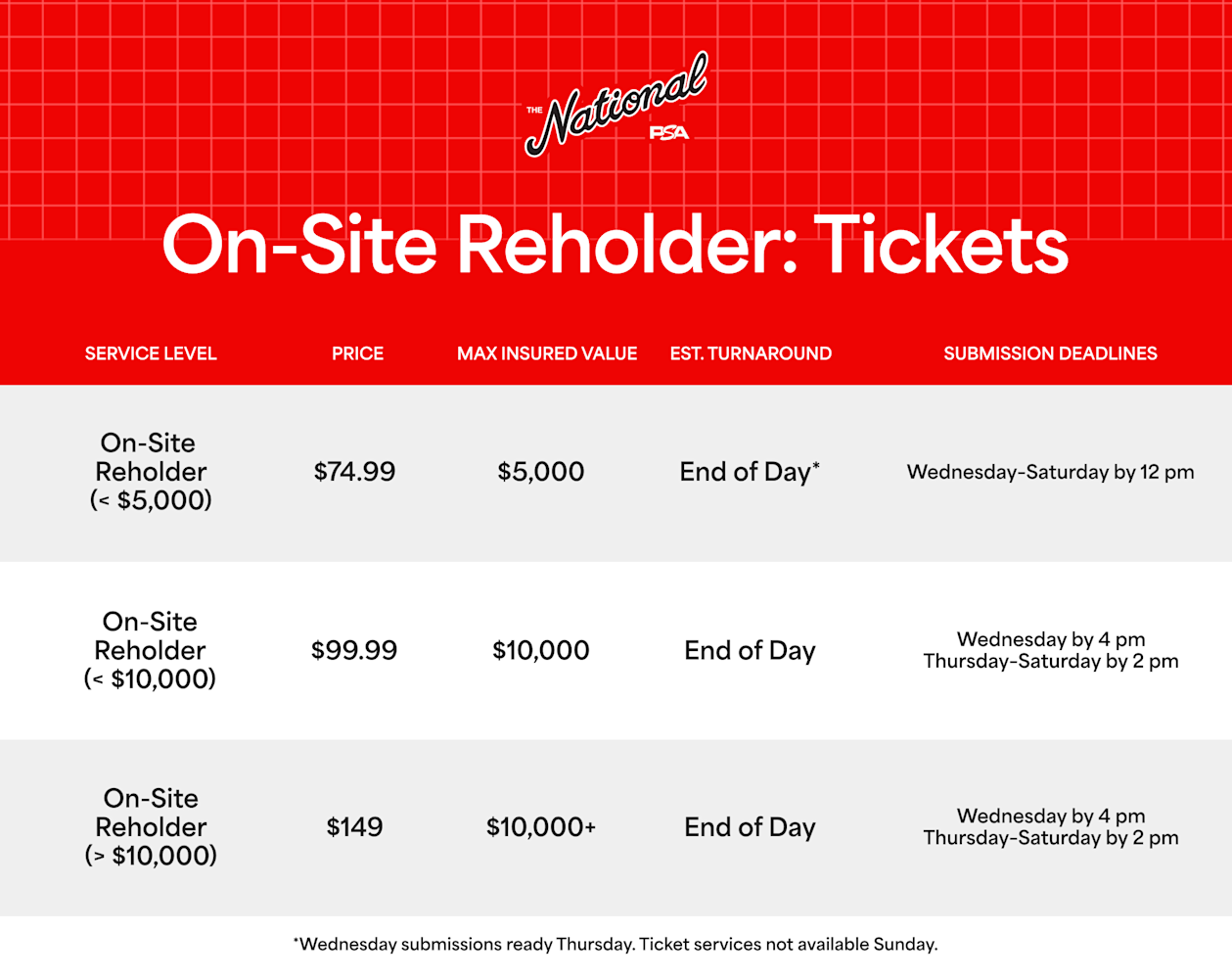 National 2025 Pricing - Reholder Tickets