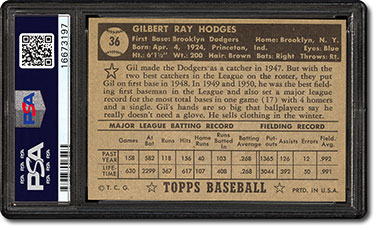 Hodges