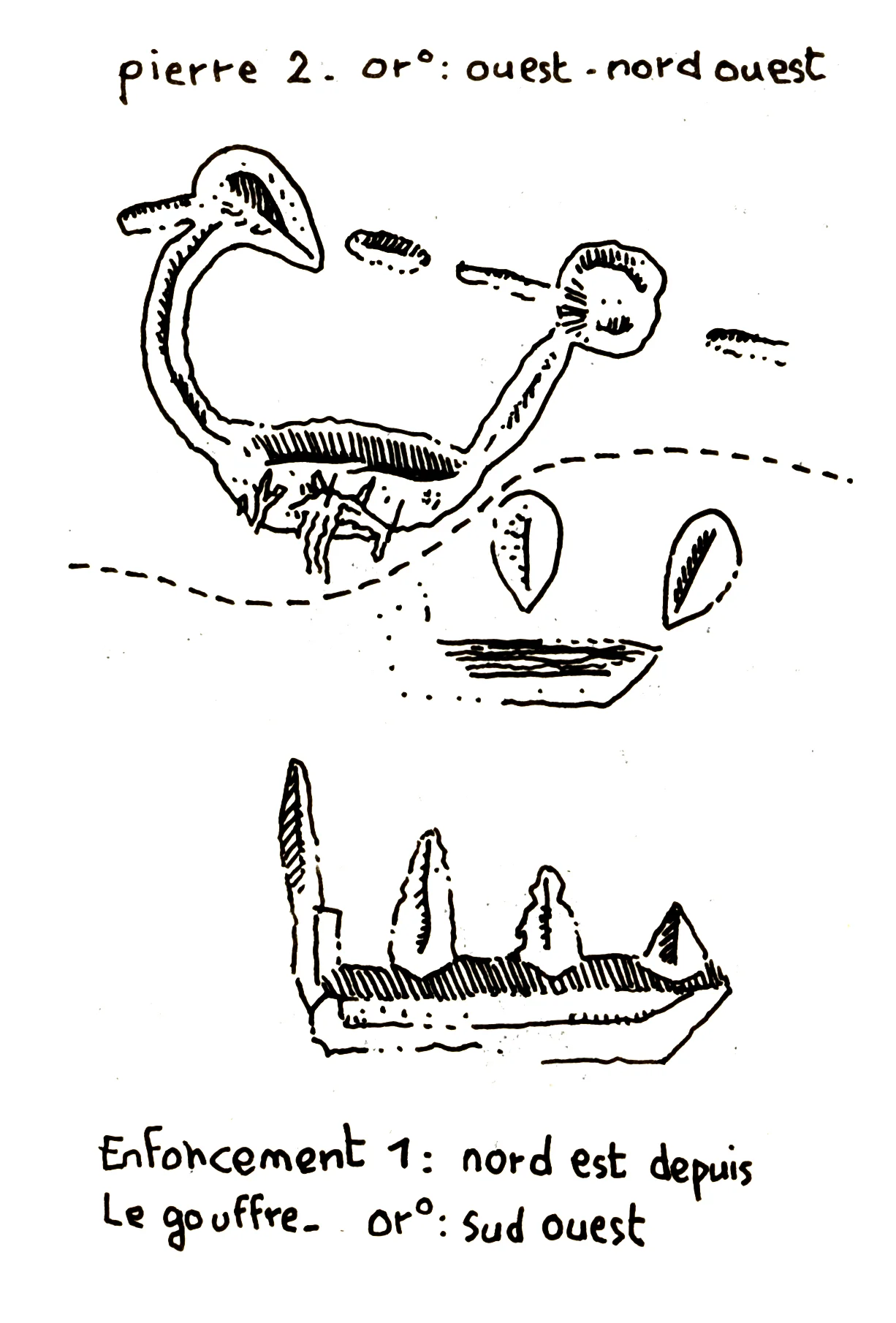 relevés dessinés des gravures de Massou en forêt par Craoman 