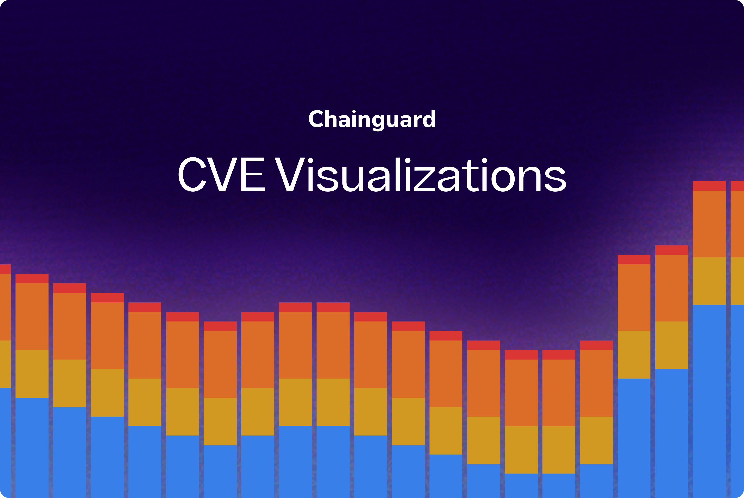 Chainguard CVE Visualizations: Now Generally Available