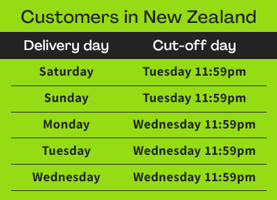 NZ Cut-off final final