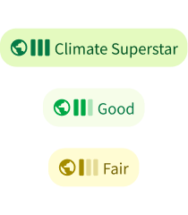 climate ratings with padding 3x