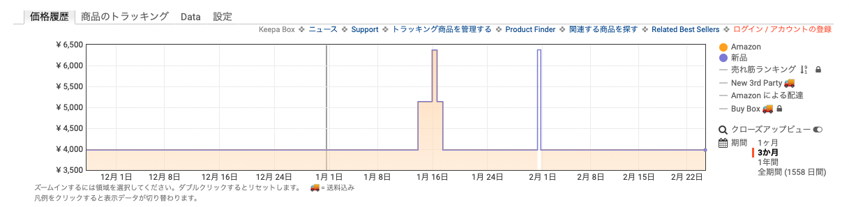 スクリーンショット 2022-02-24 15.48.13