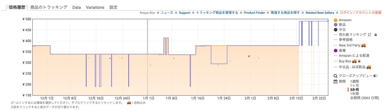 スクリーンショット 2022-02-24 15.40.59