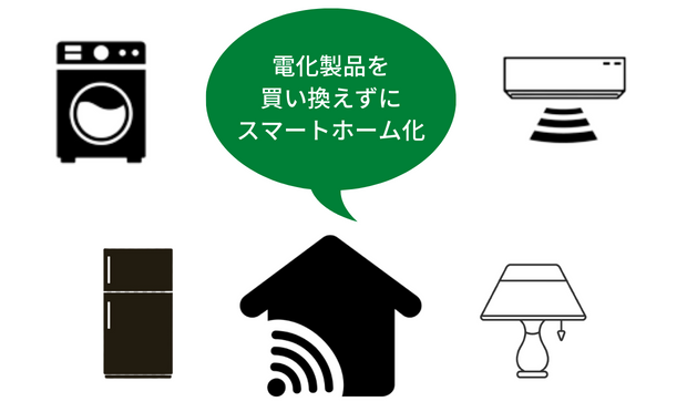 スマートリモコンでスマートホーム 
