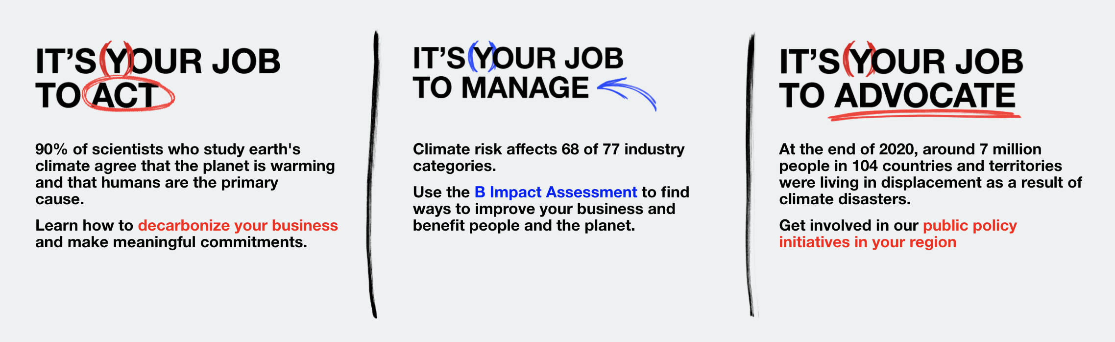 It's Your Job To Act On Climate Change - Discover How B Lab's Resources ...