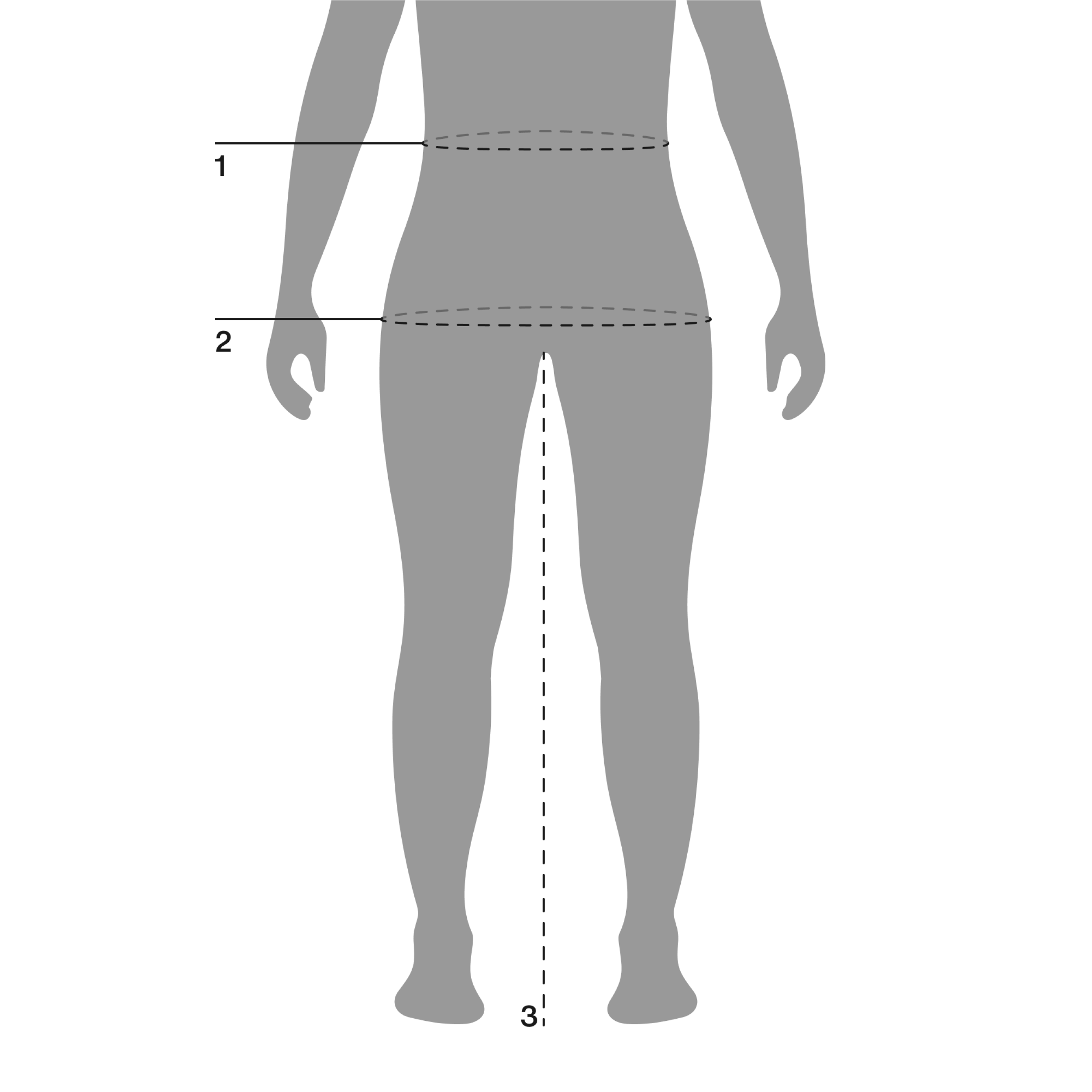 Size & Fit Guides | Mammut