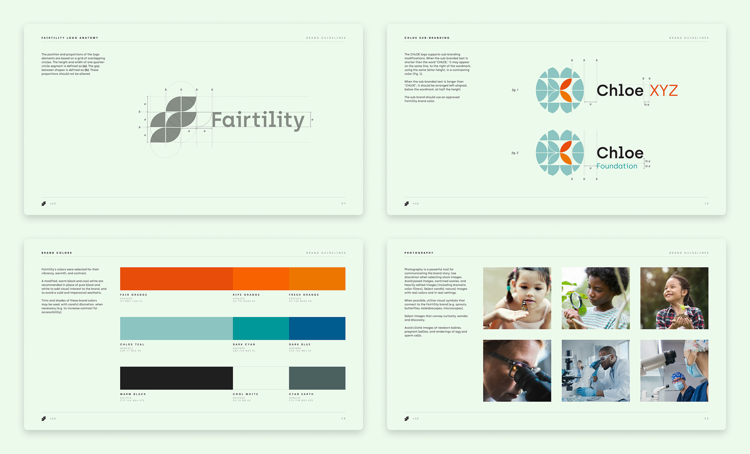 case-study fairtility 02