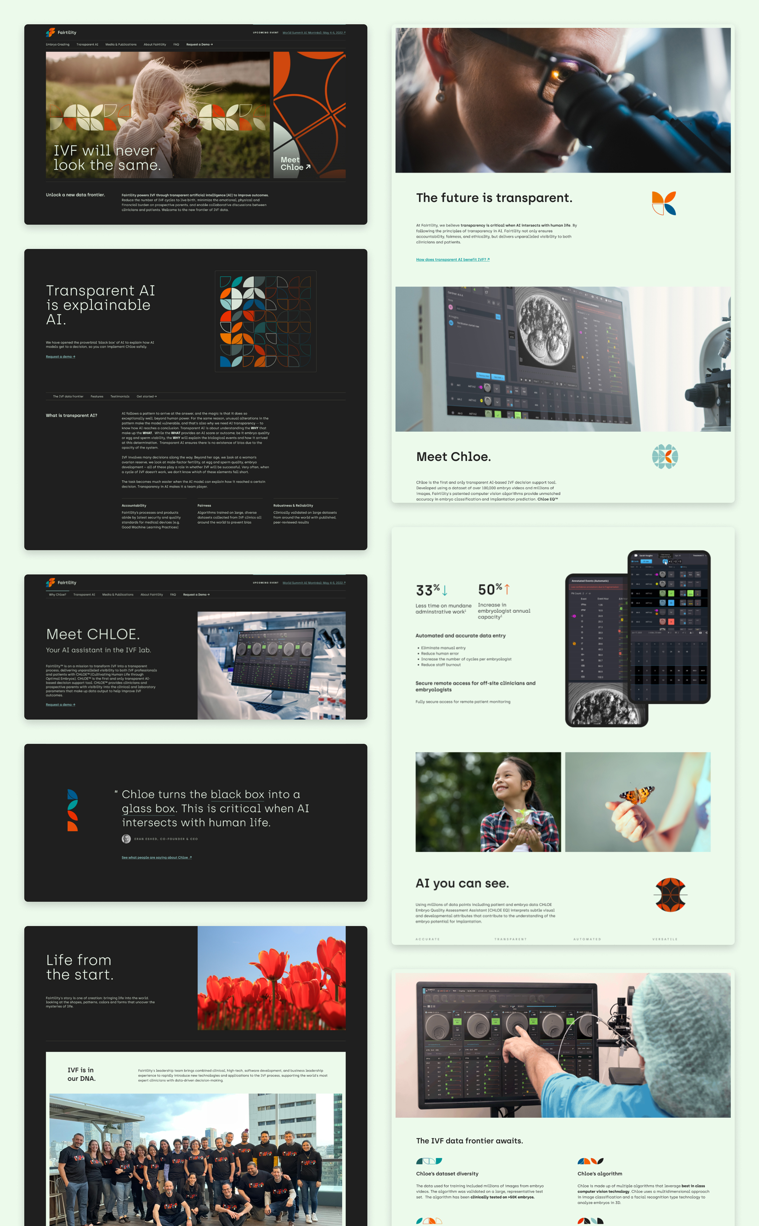 case-study fairtility 06