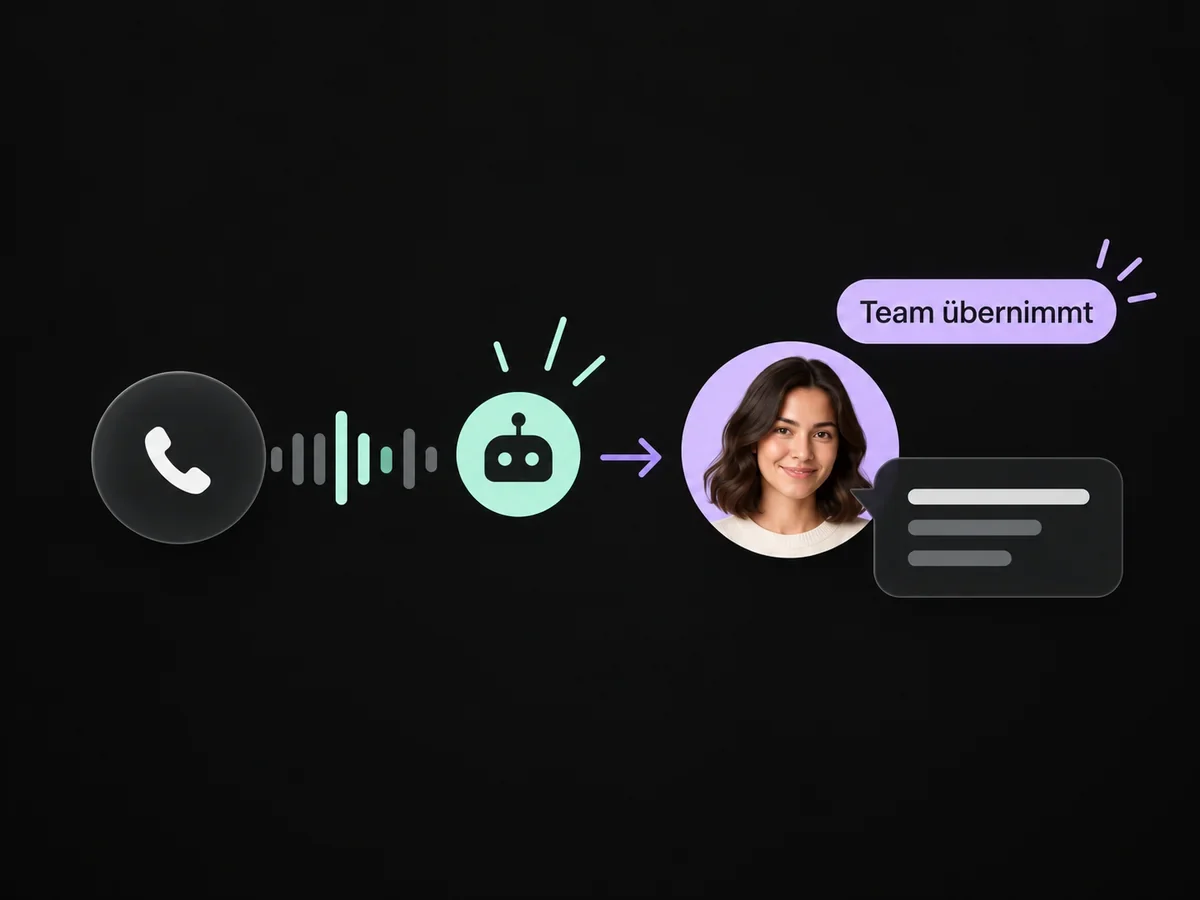 Beispiel: Ein Telefonanliegen geht mit seinem Kontext an das Team.