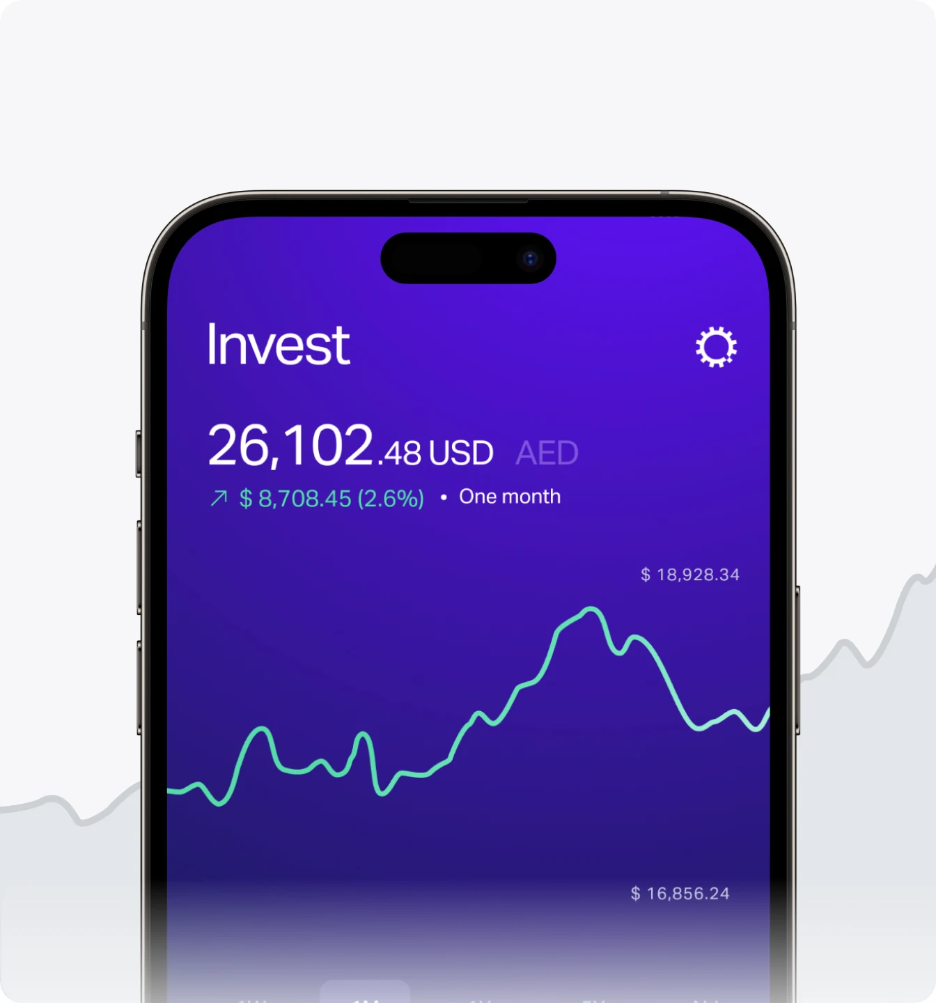 ctf-invest-Stocks-outer-img