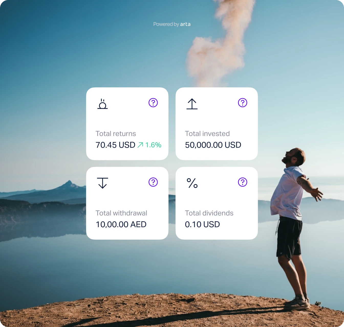 ctf-invest-wealth-img4