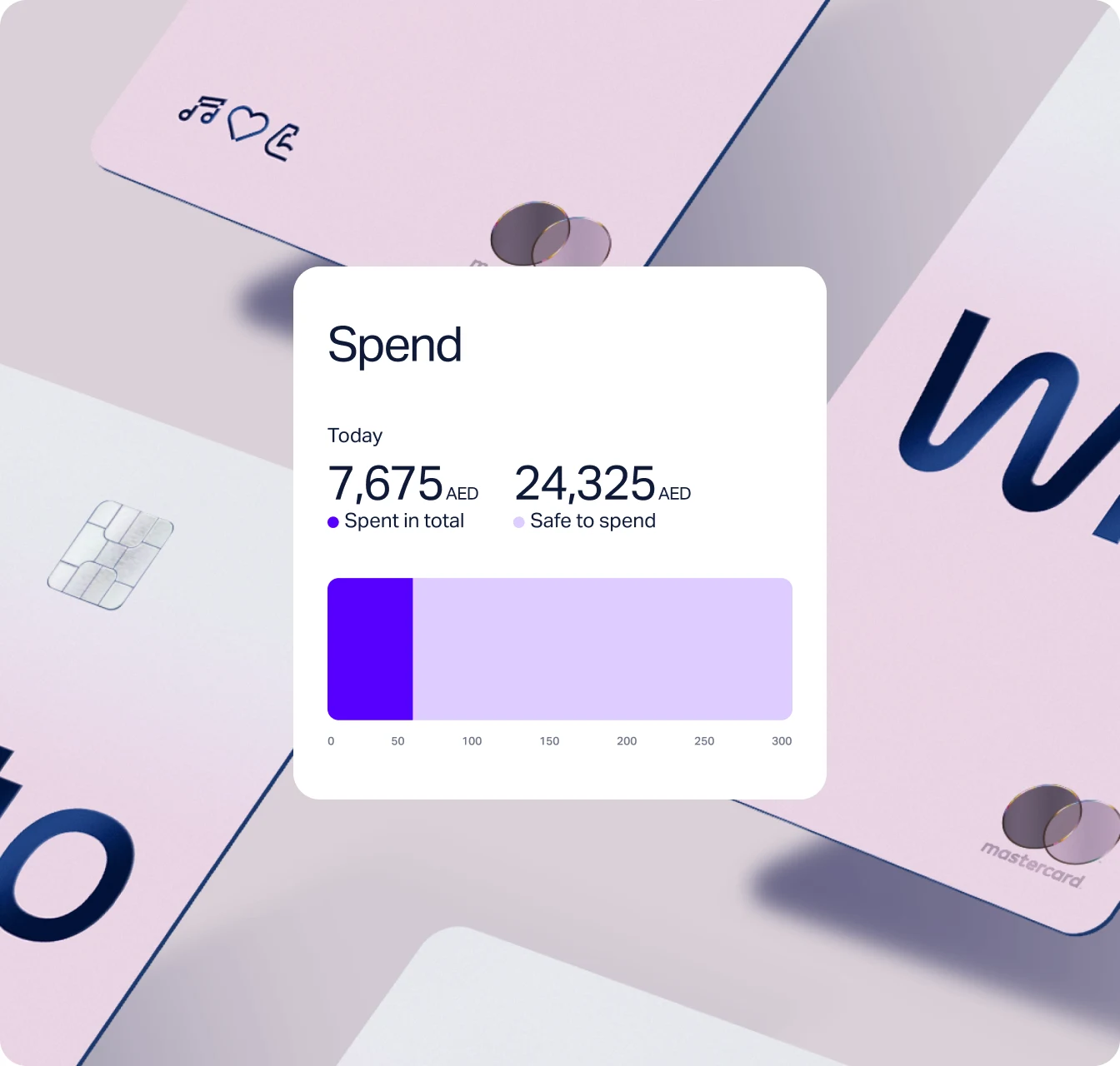 wio-ctf-spend-cashback-5