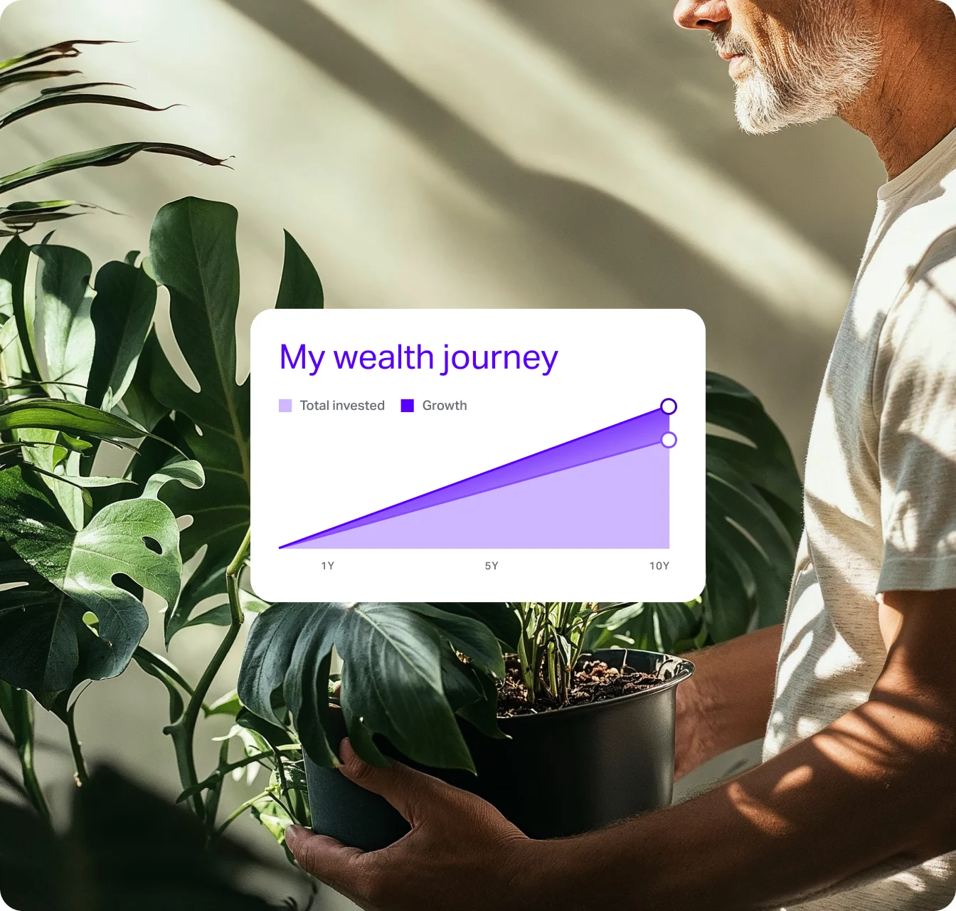 ctf-invest-investWithWio-img5