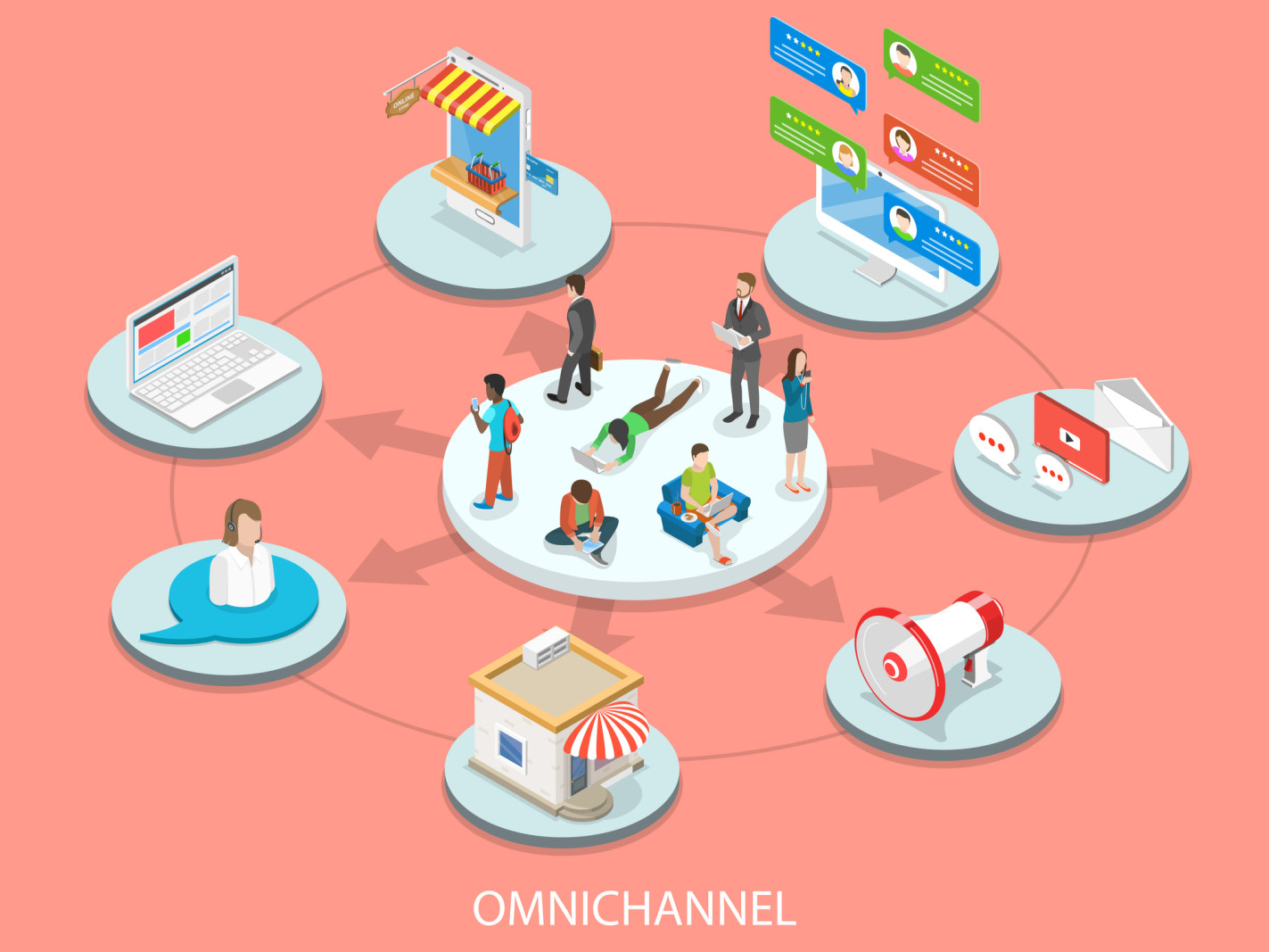 Vector image displaying the many assets of omnichannel marketing.