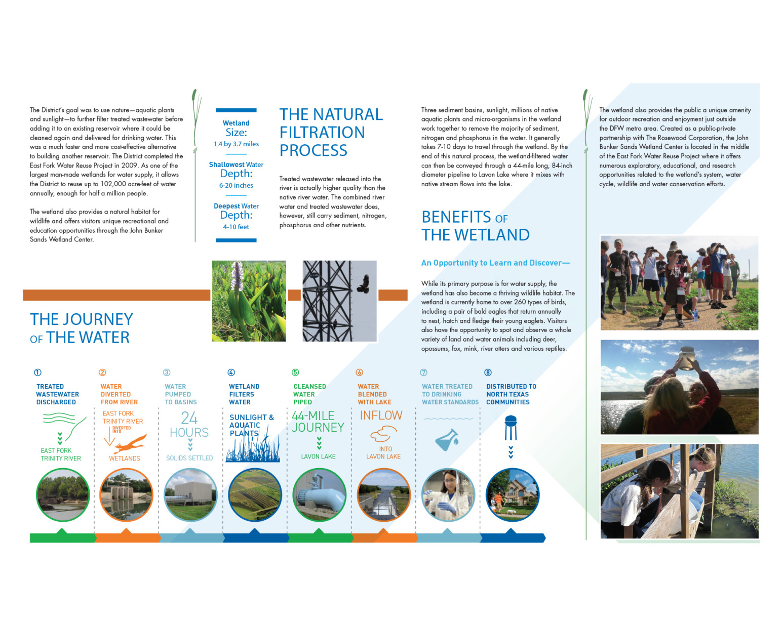 North Texas Municipal Water District – East Fork Water Reuse Project Brochure 2