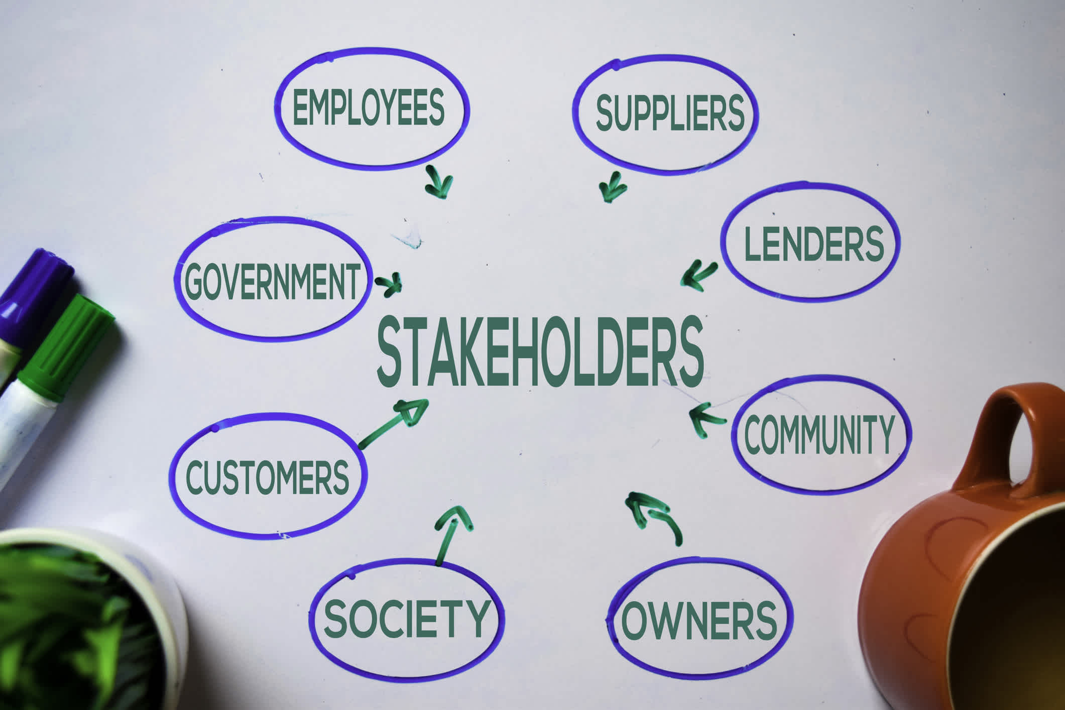 image-showing-business-stakeholders-in-content-marketing