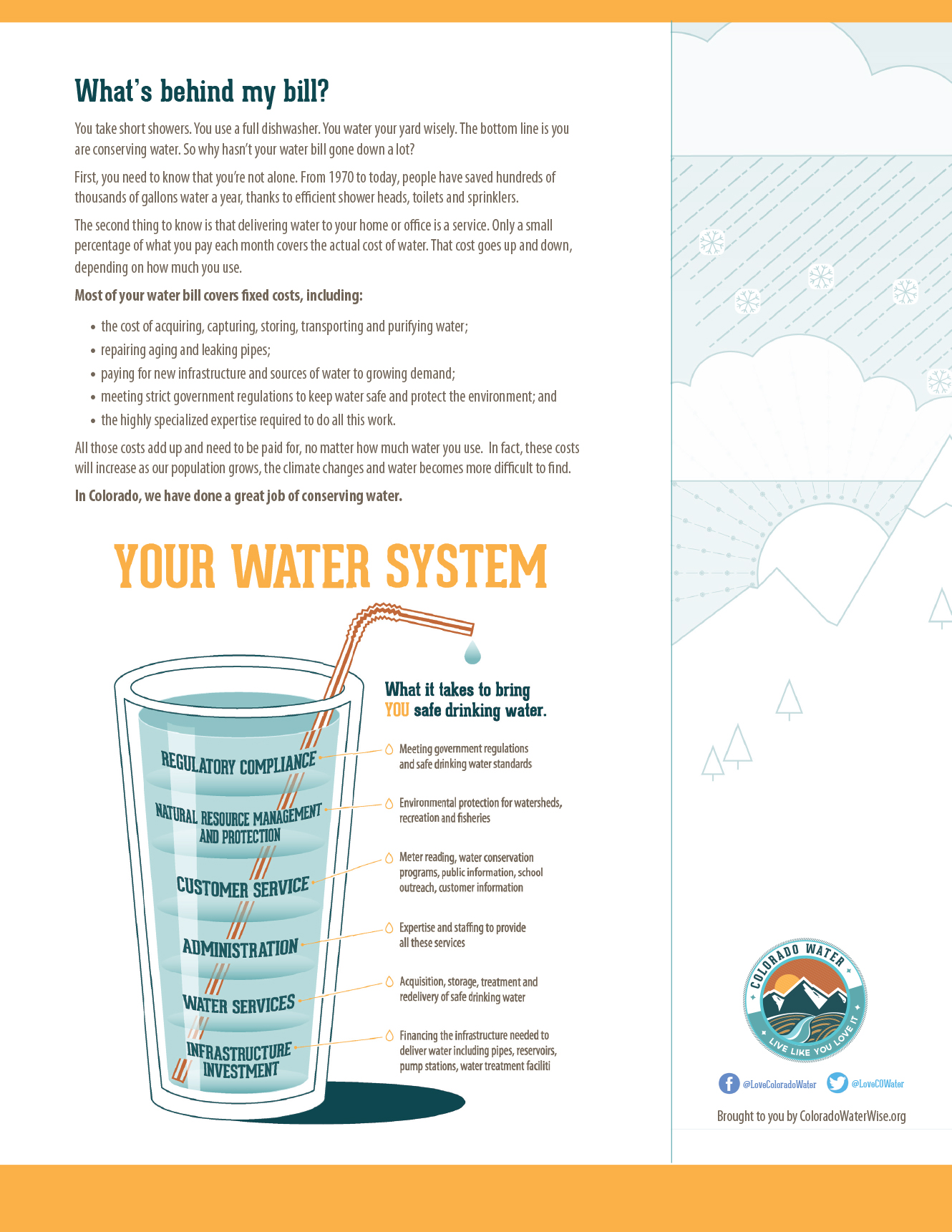 Colorado WaterWise – CW ValueOfWater 2