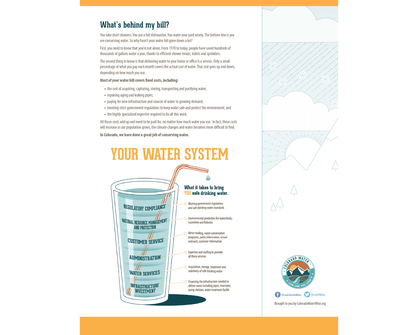 Colorado WaterWise – CW ValueOfWater 2