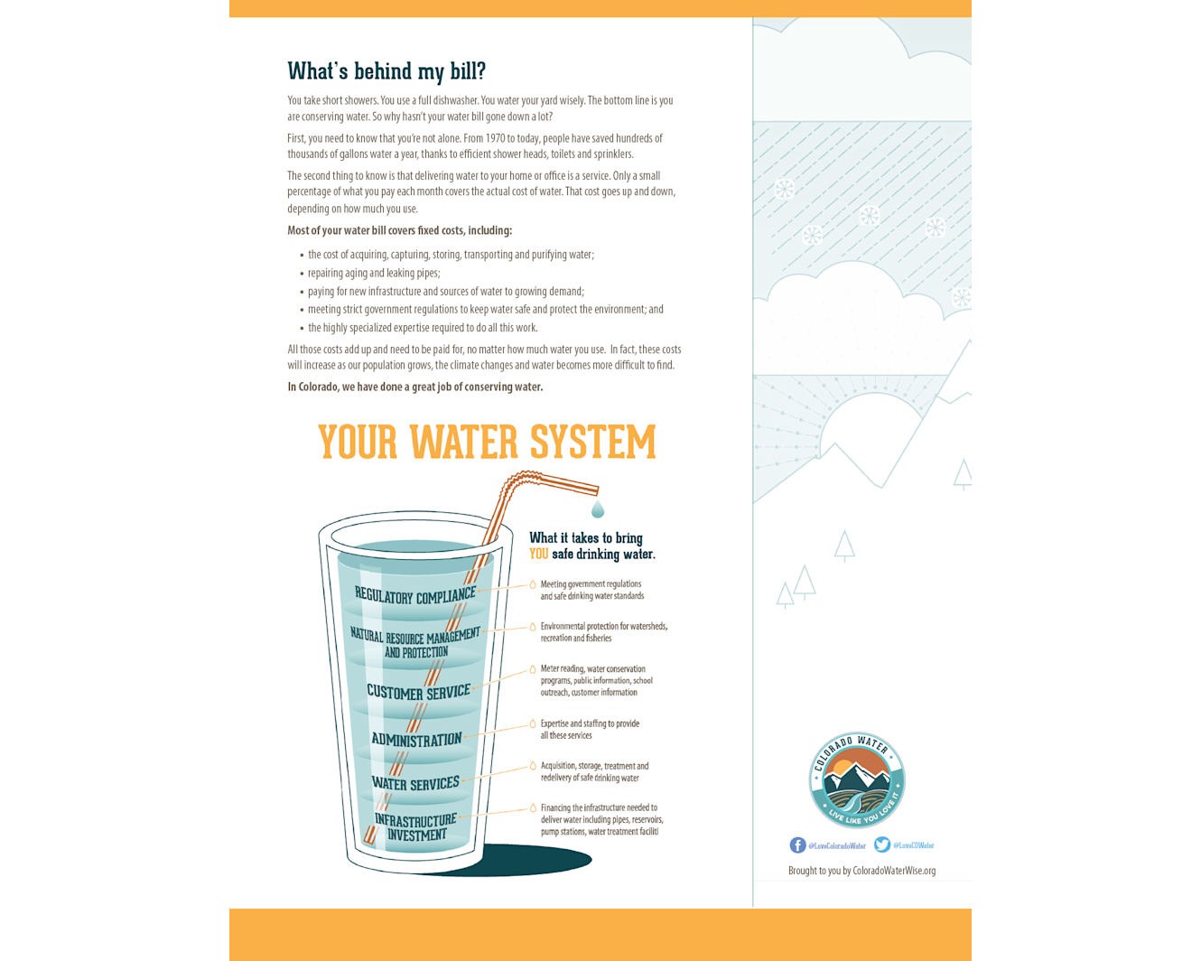 Colorado WaterWise – CW ValueOfWater 2