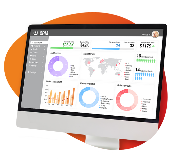 inbound marketing for manufacturers | Watermark Agency