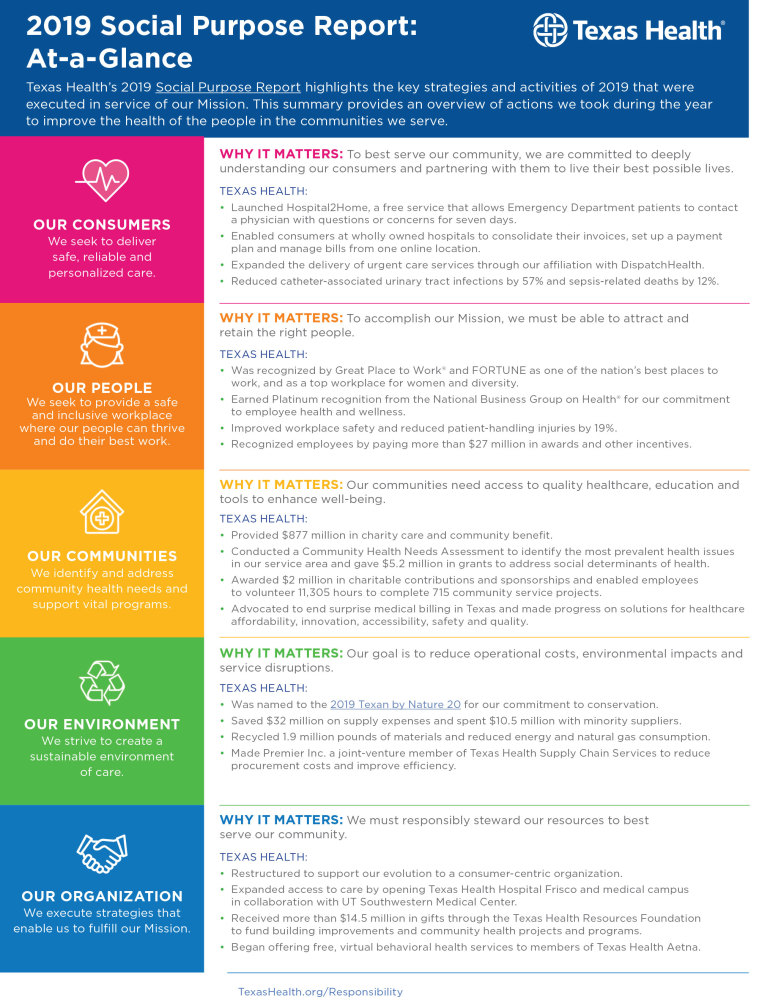 Texas Health Resources – At A Glance