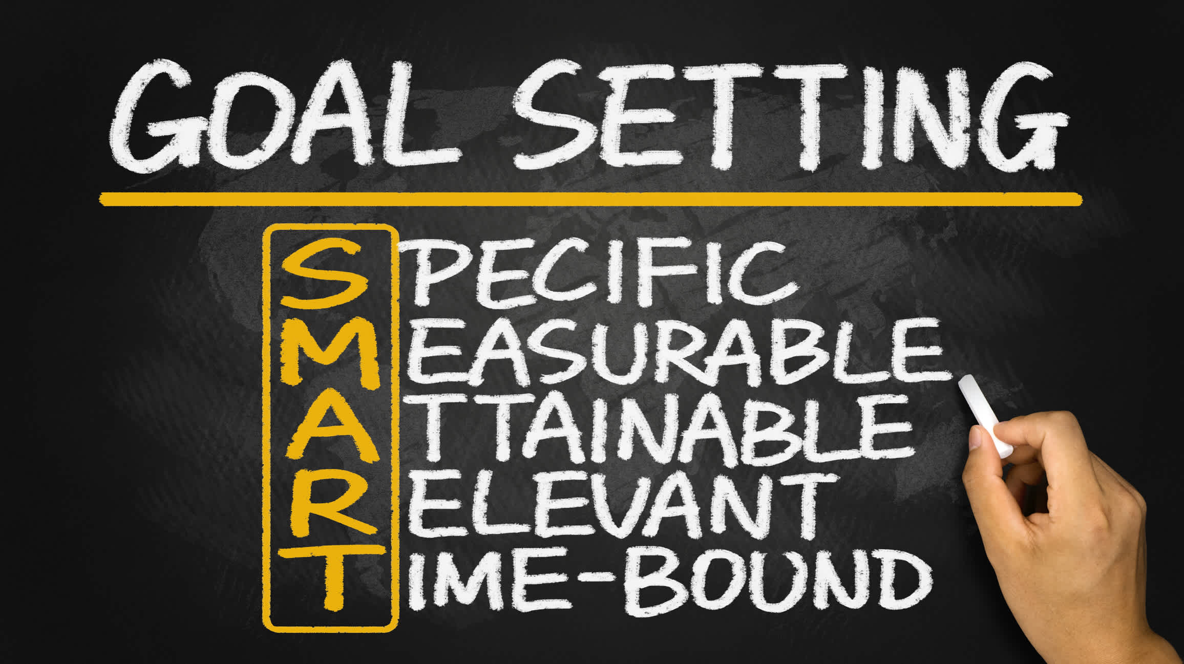 SMART Goals for Inbound Content Marketing | Watermark
