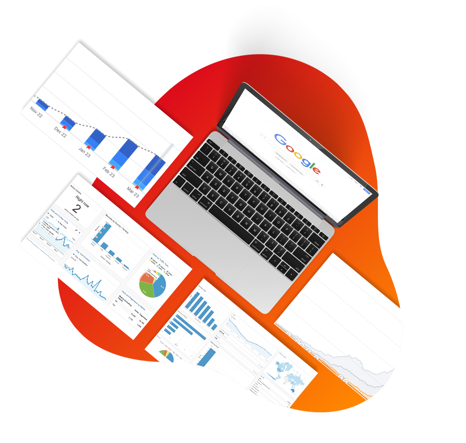 search engine optimization services