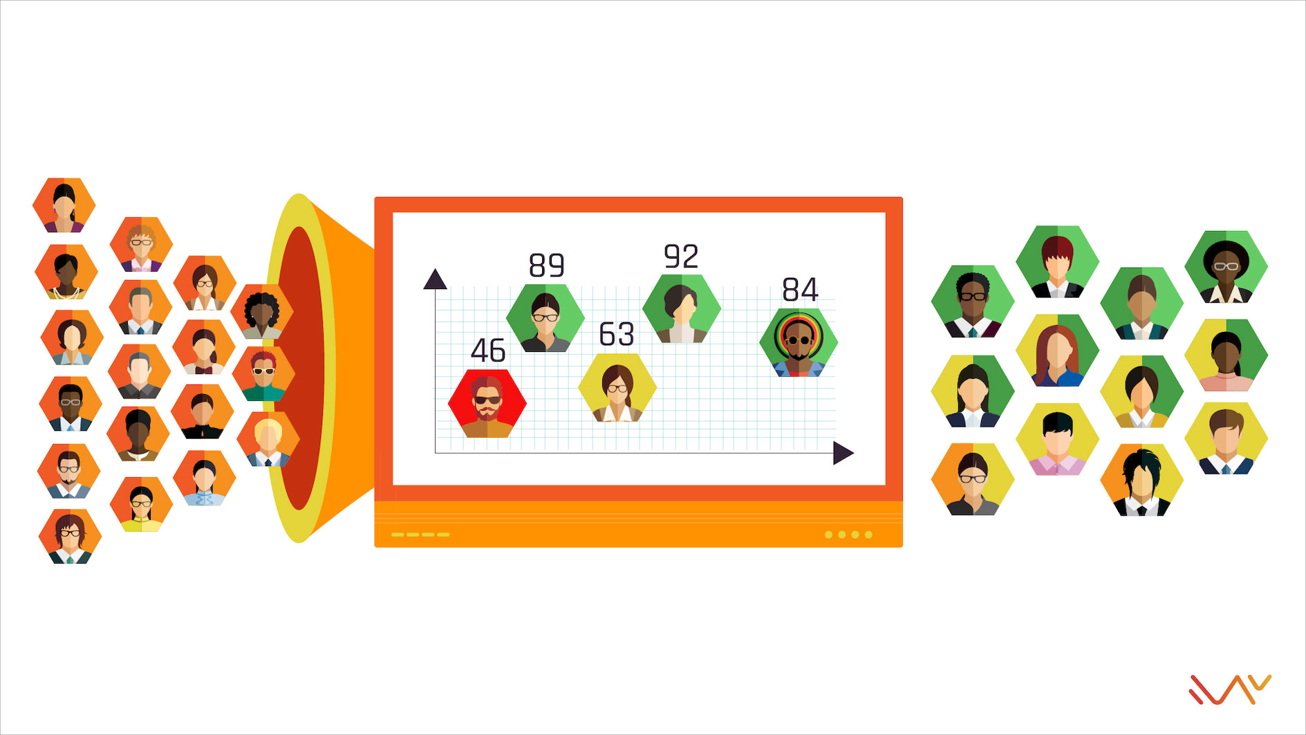 Qualifying Leads in Your CRM From Inbound Marketing Efforts