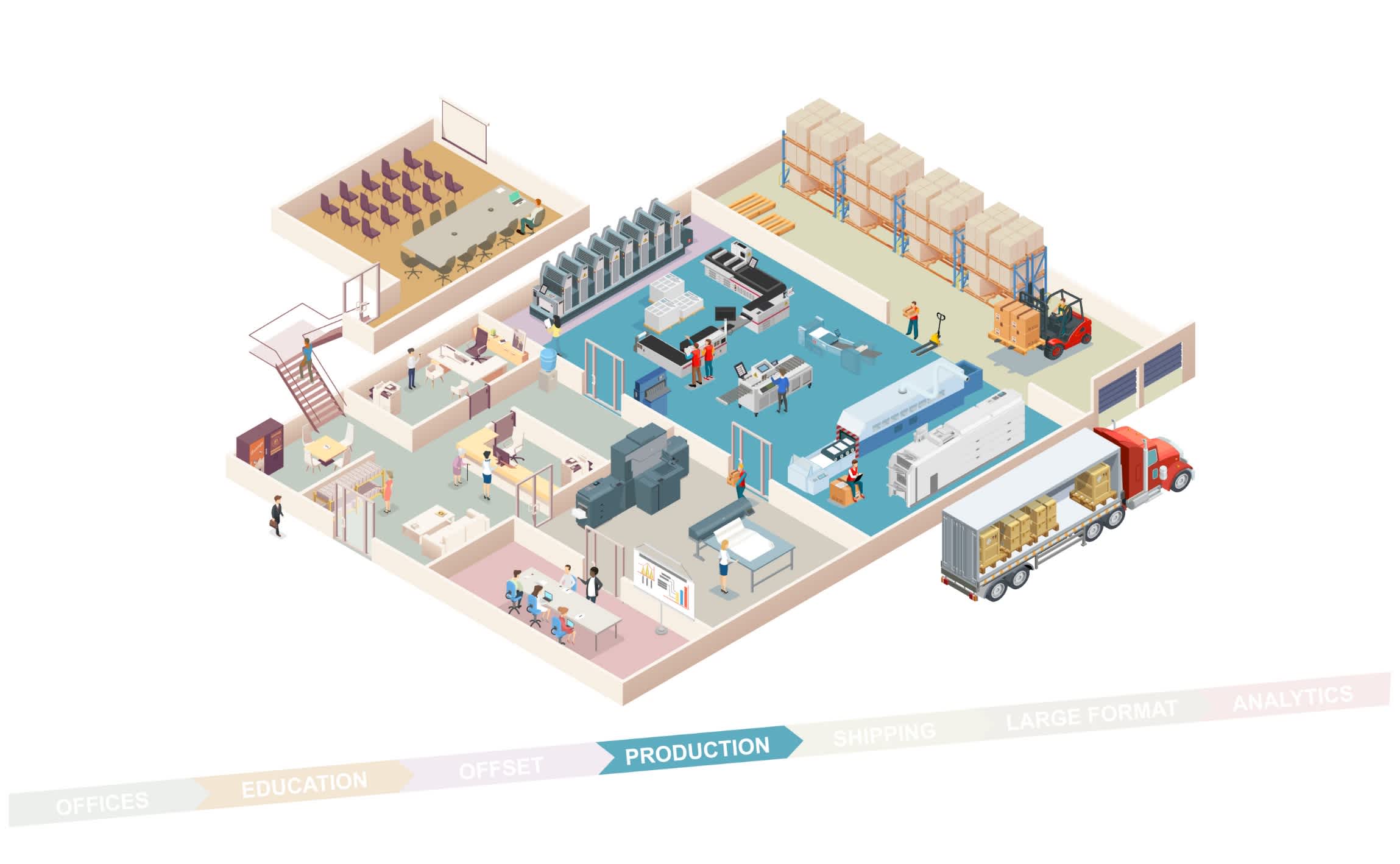 Vision Isometric Map