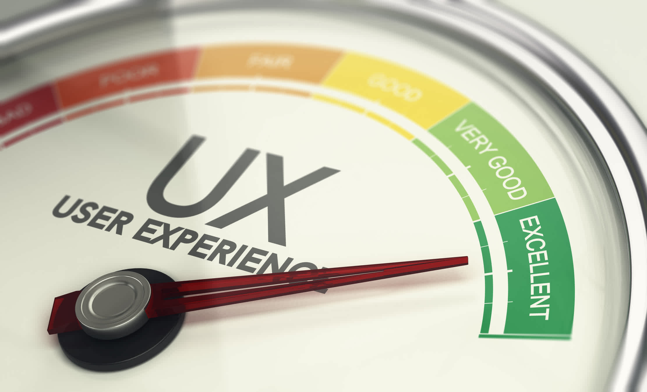 user experience excellence gauge 