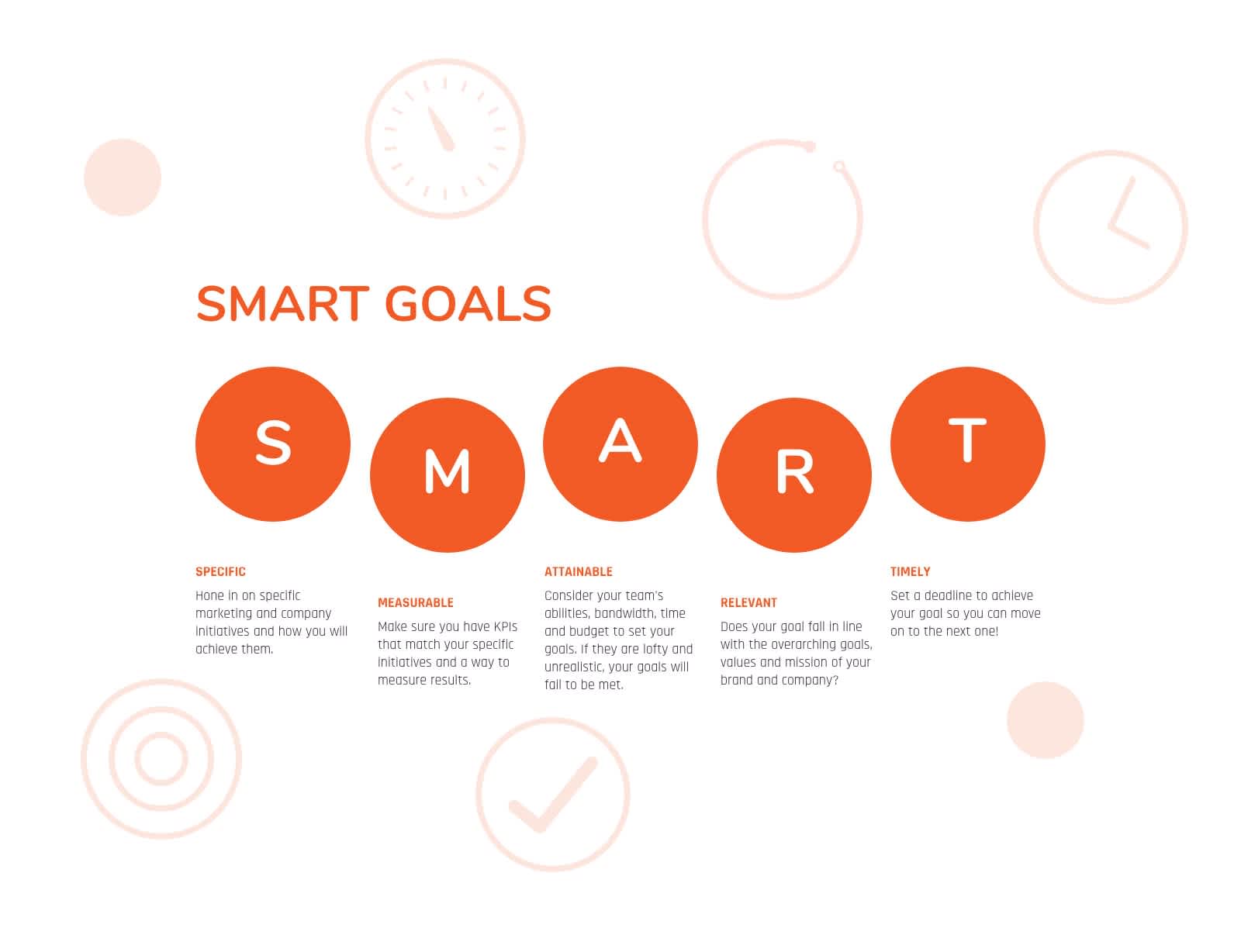 Infographic of SMART Goals in Marketing