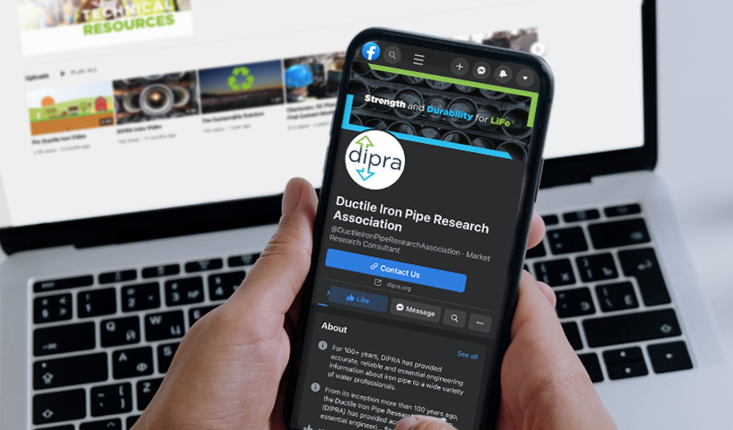 Inbound marketing-Social Media Marketing