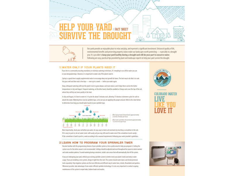 Colorado WaterWise – LLYLI Fact Sheet Drought lawn 1