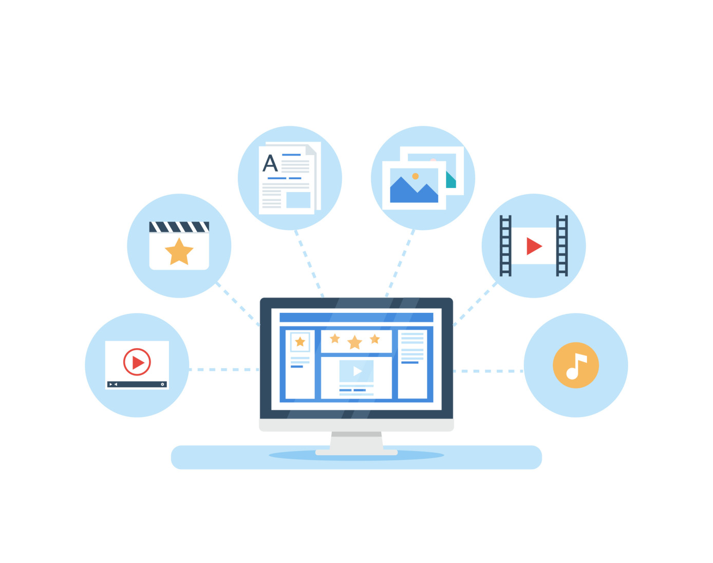 siloed content marketing structure