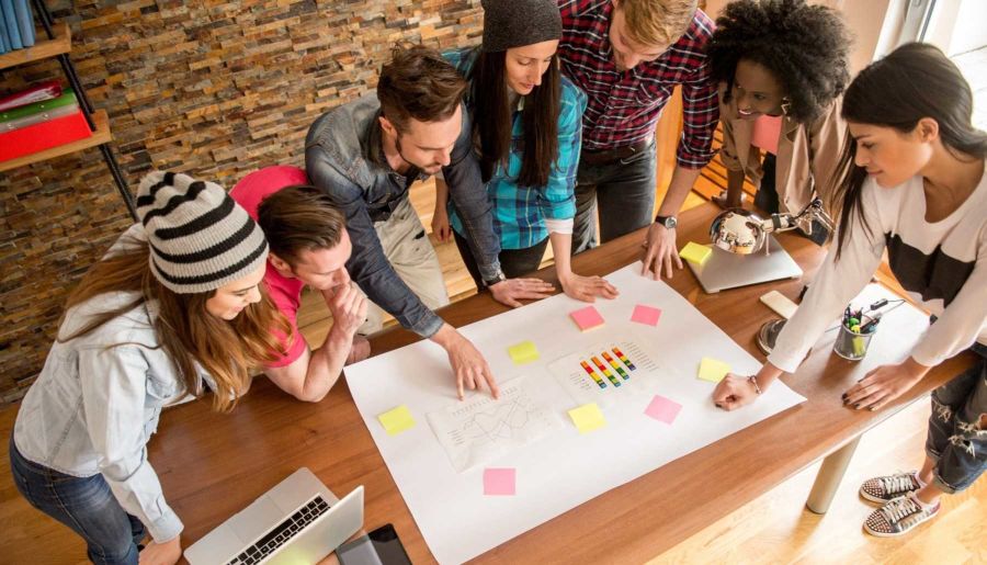 Building a brand with SWOT analysis