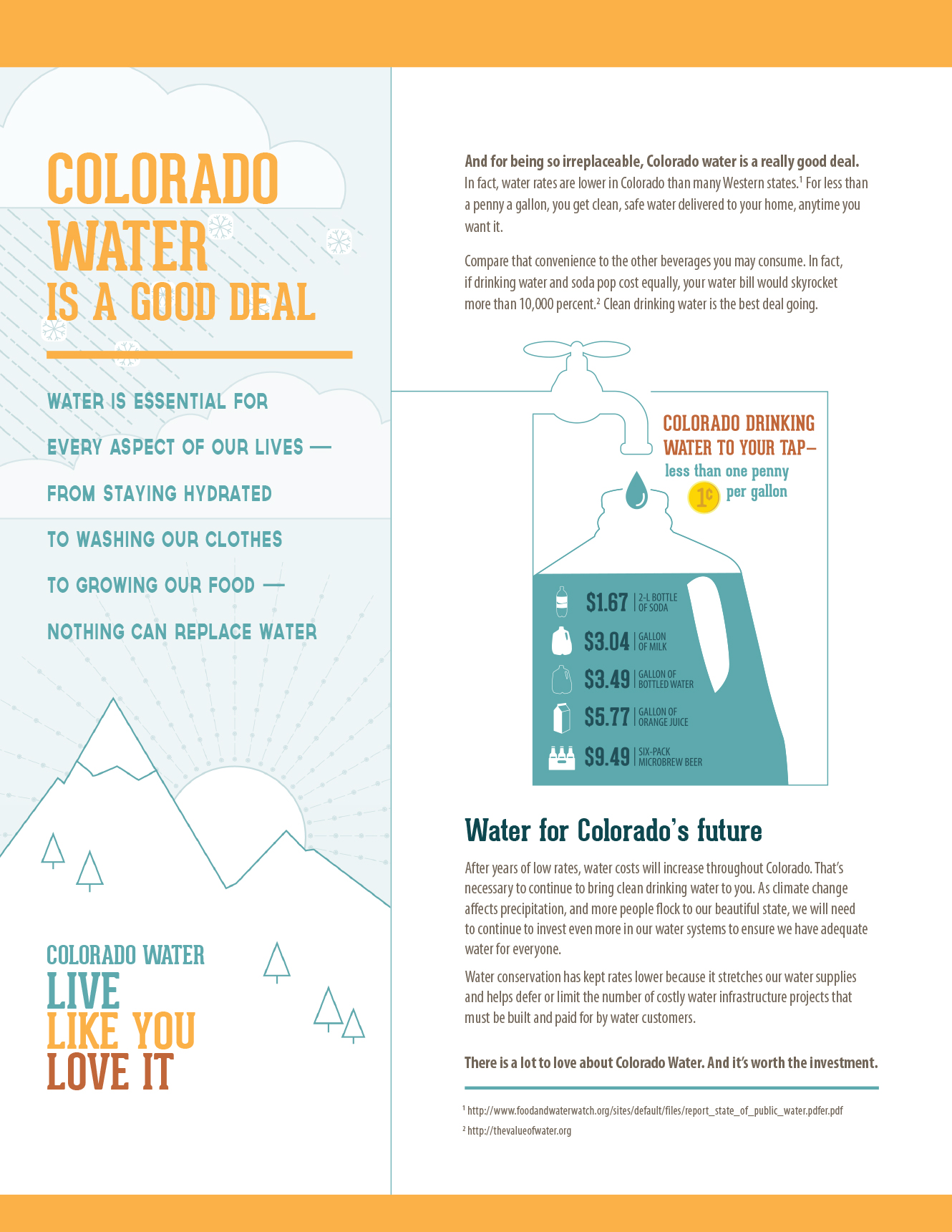 Colorado WaterWise – CW ValueOfWater 1