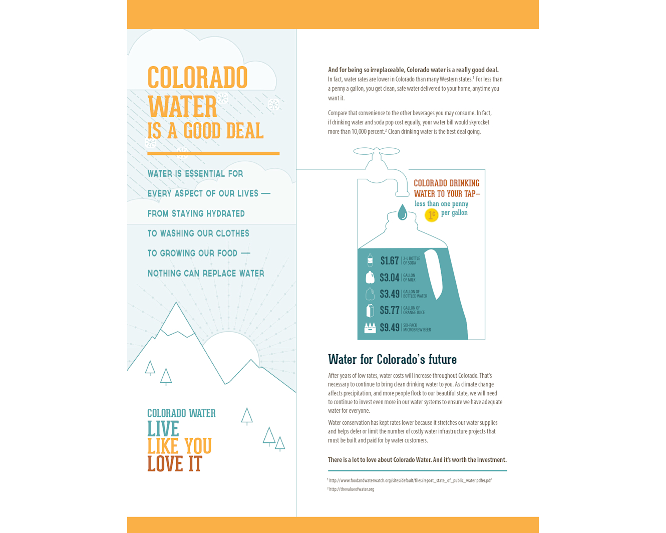 Colorado WaterWise – CW ValueOfWater 1