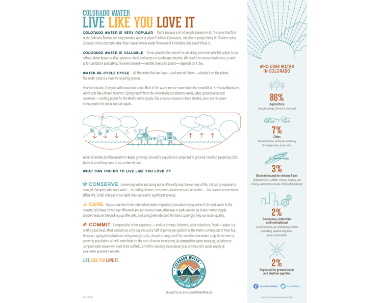 Colorado WaterWise – CW FS Branded Page 2
