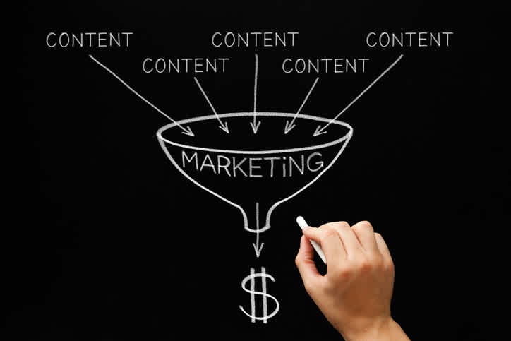 reliably update content marketing strategy