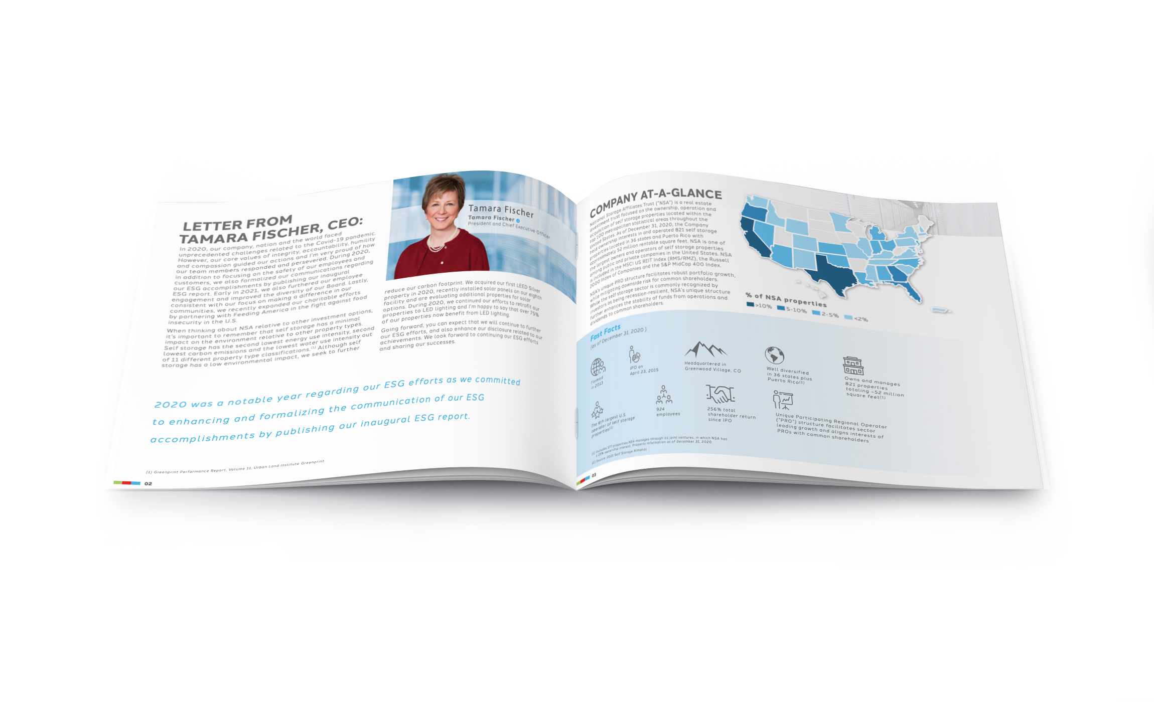 NSA ESG20 Mockup Brochure A5 Inside-Spread