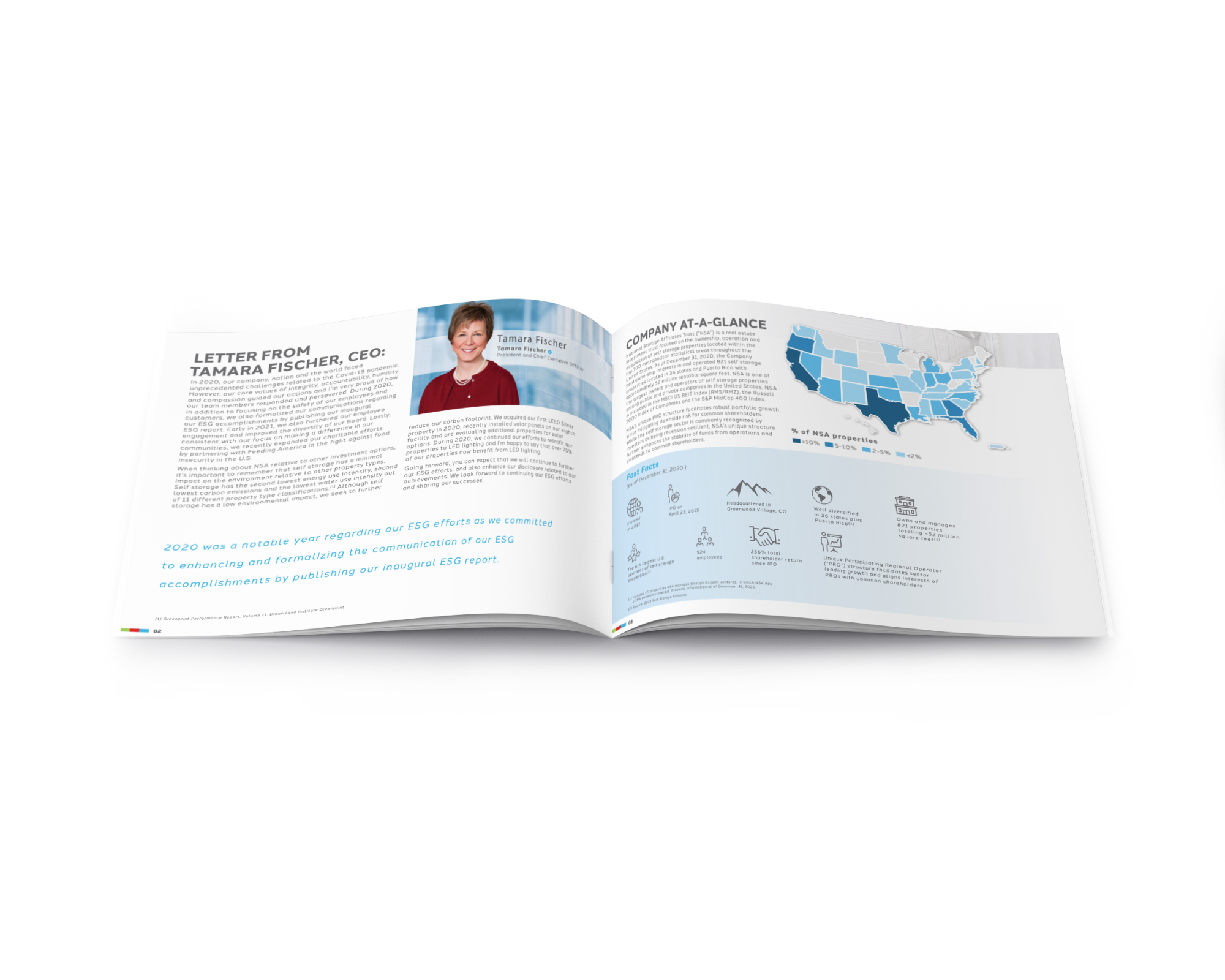 NSA ESG20 Mockup Brochure A5 Inside-Spread