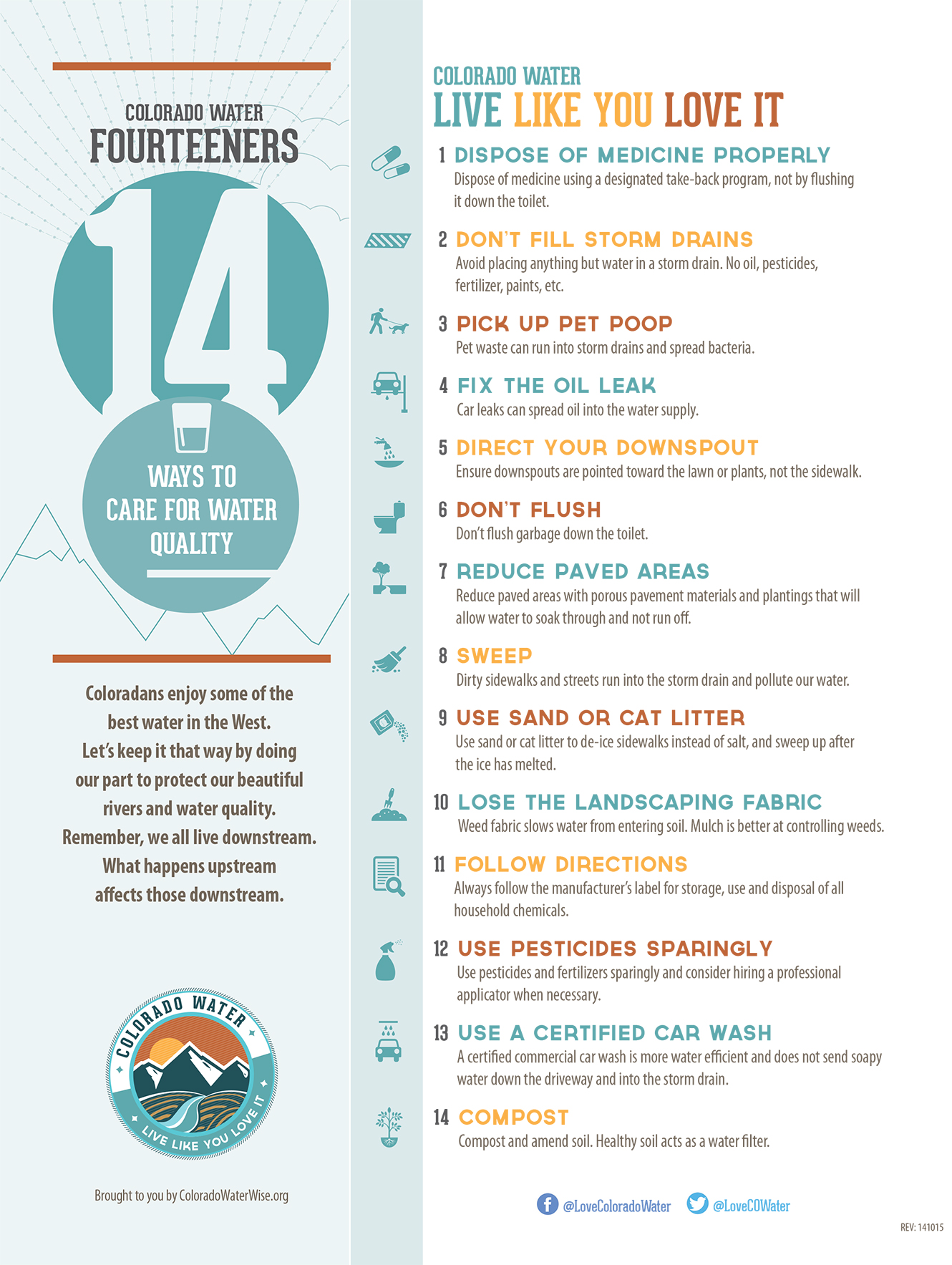 Colorado WaterWise – 14er-Quality NonBranded Flyer