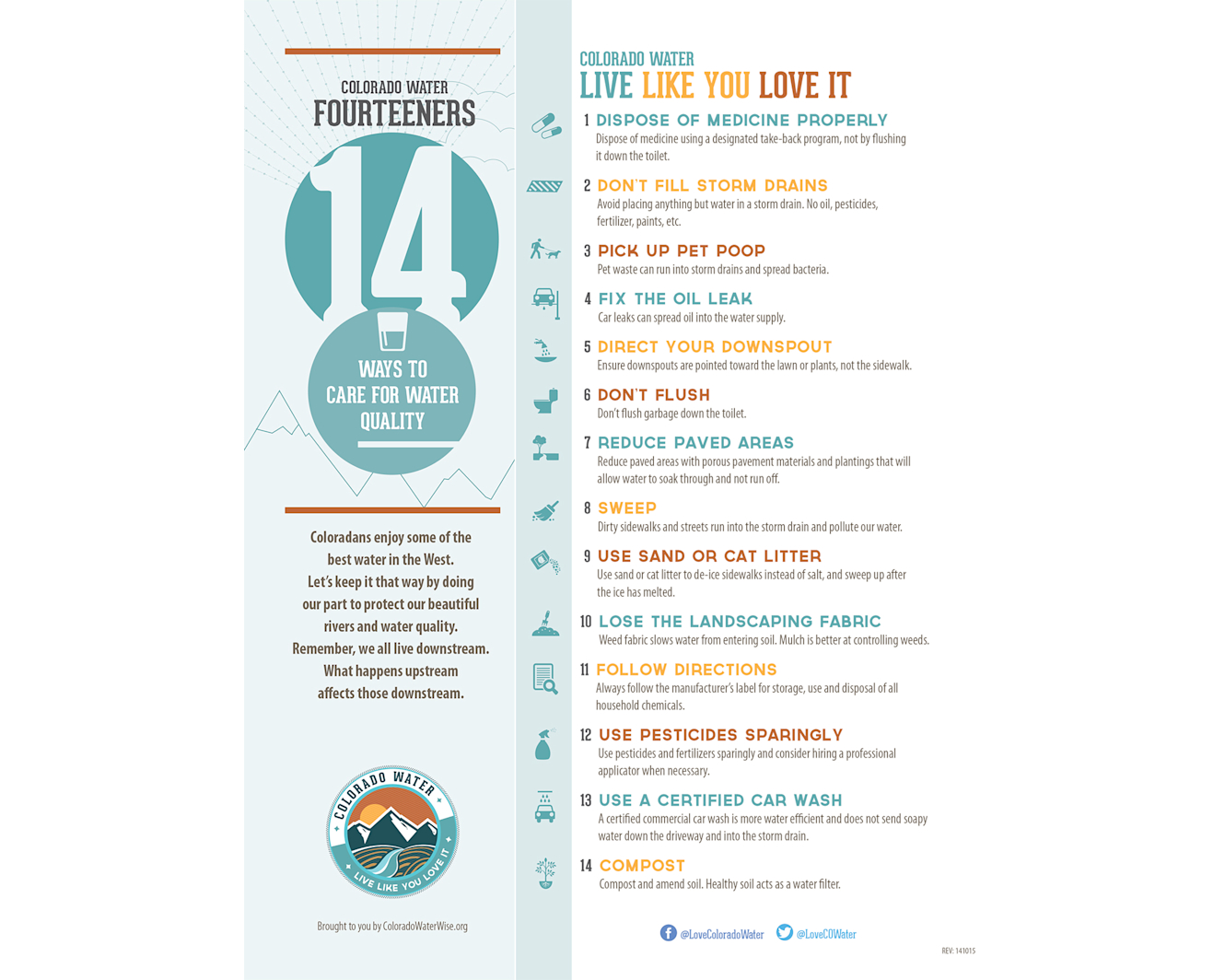 Colorado WaterWise – 14er-Quality NonBranded Flyer