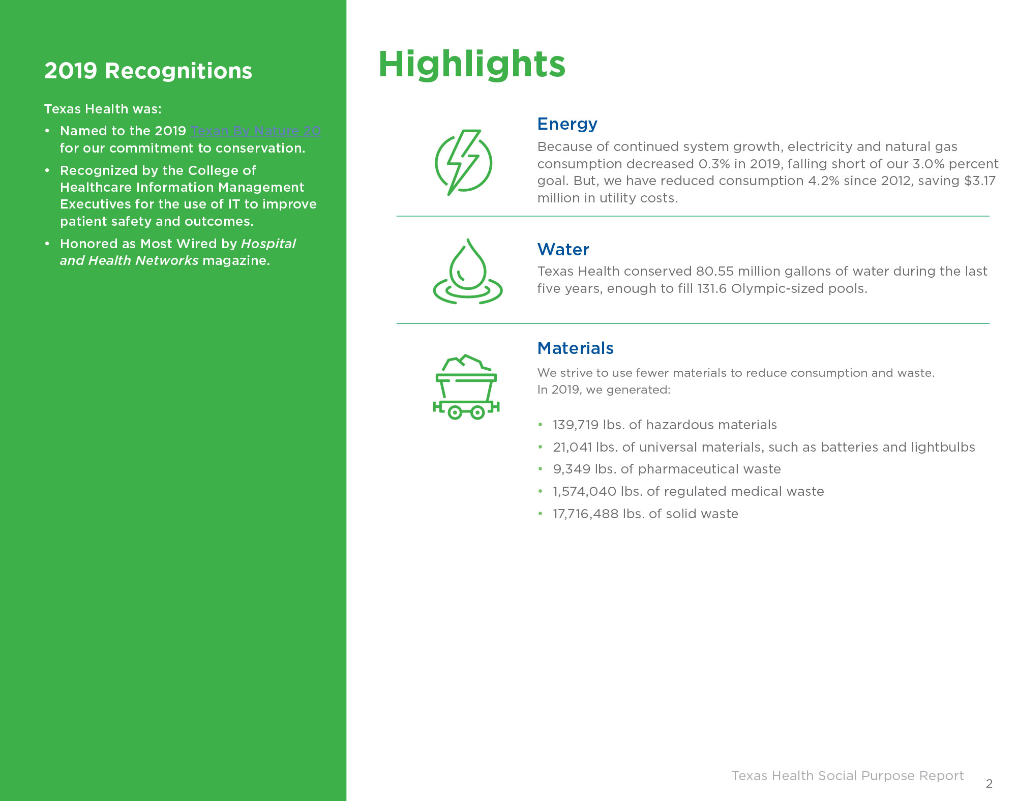 Texas Health Resources – CSR Environment Progress PDF