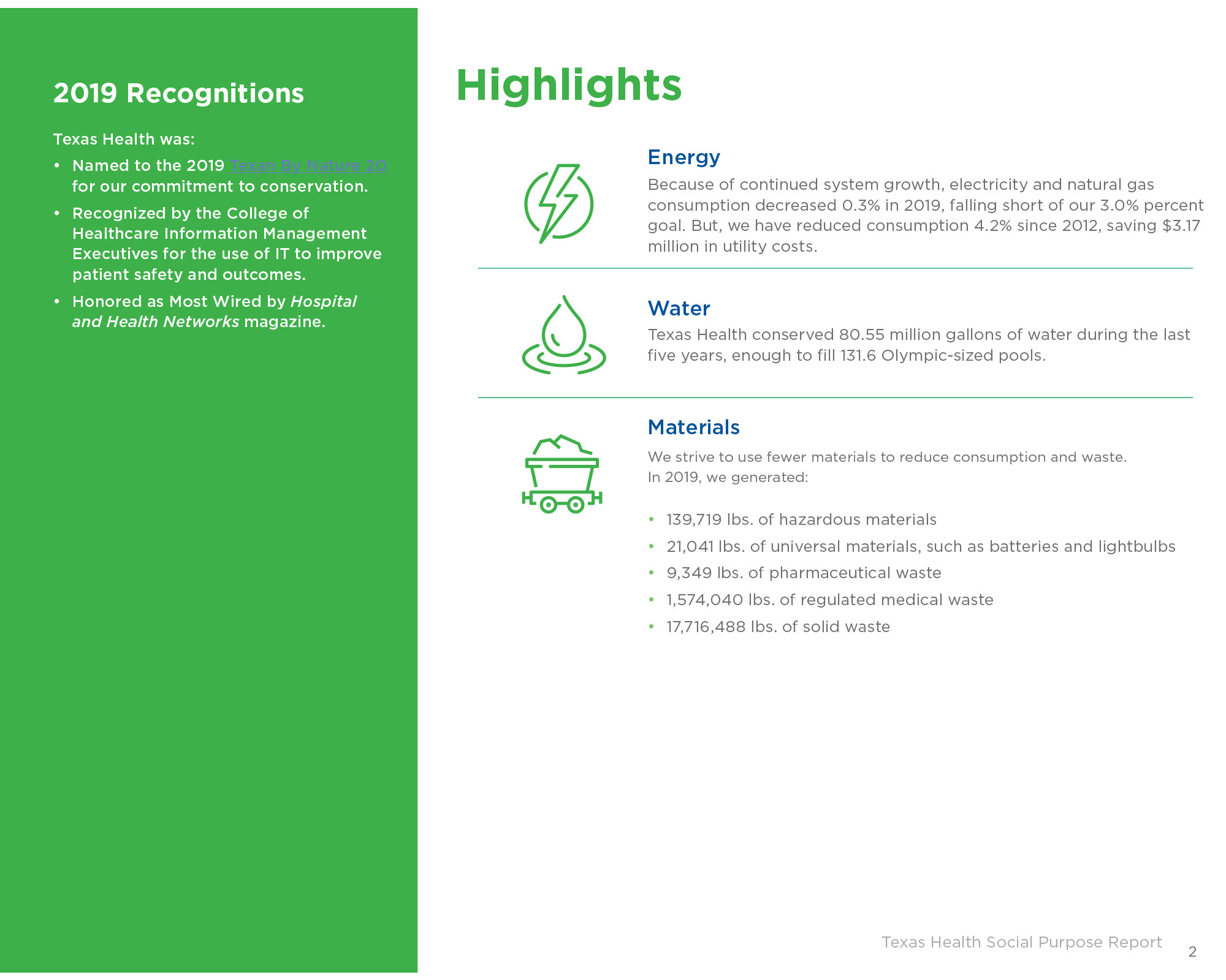Texas Health Resources – CSR Environment Progress PDF