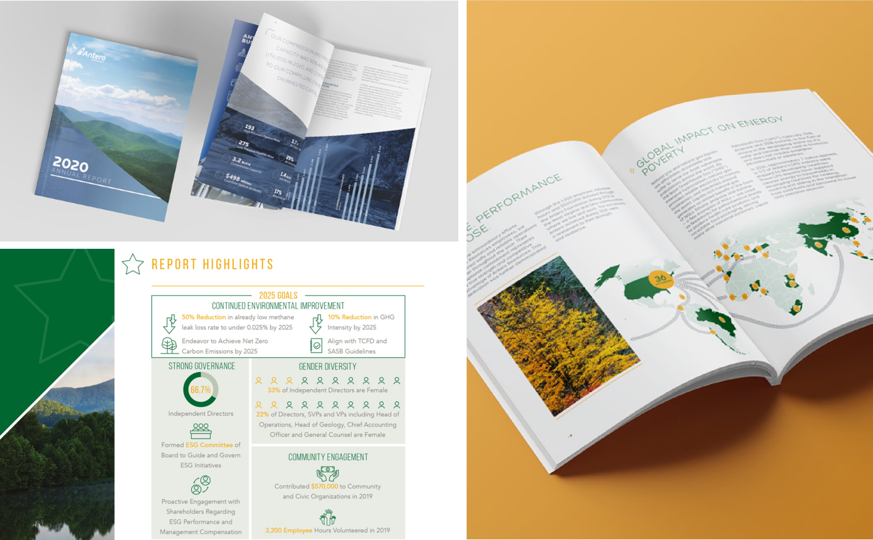 Antero Resources / Midstream Case Study Image Block