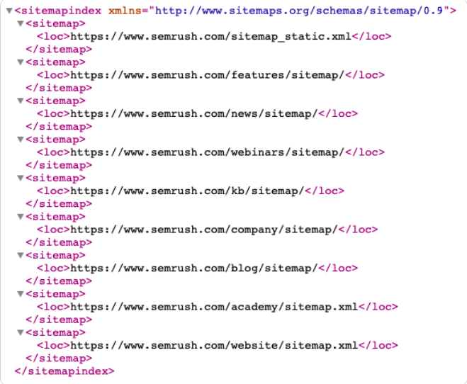 An example of an XML sitemap from Semrush.com.